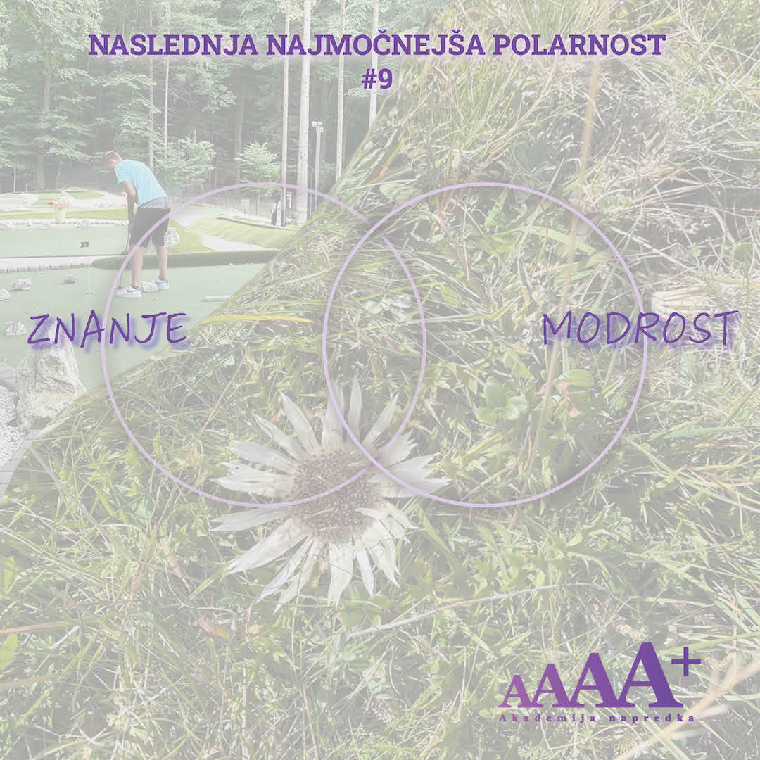 Akademija napredka